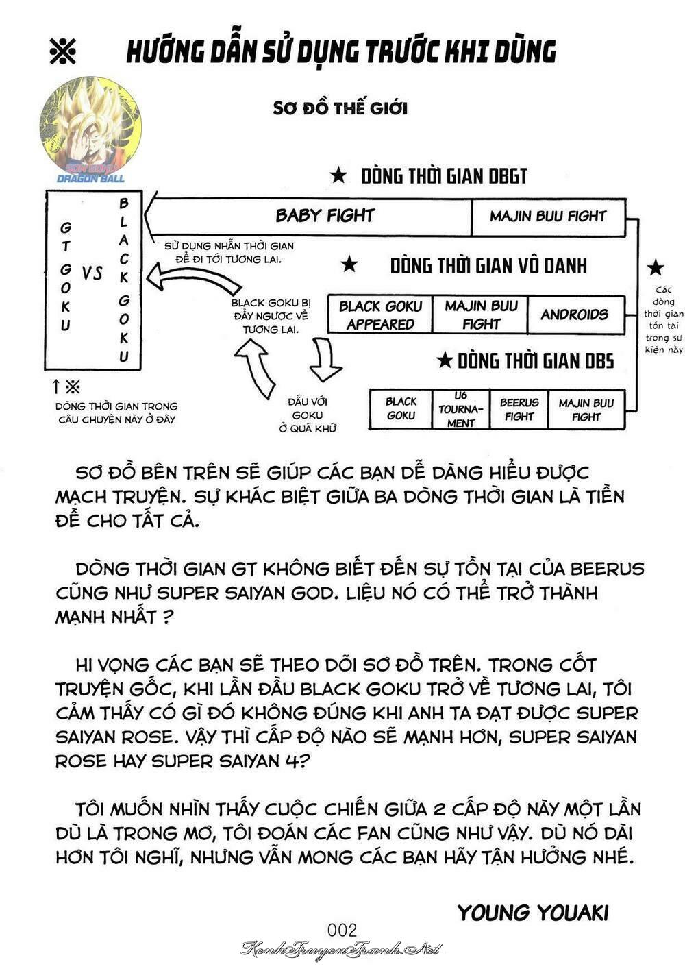 Kênh Truyện Tranh